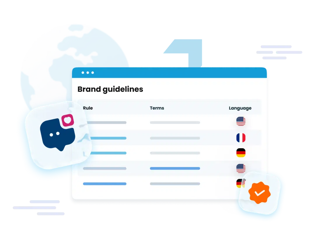 Managing brand across pages